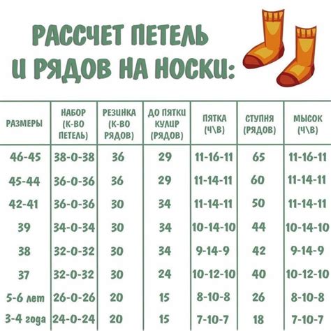  Подготовка к вязанию: измерения и расчеты 