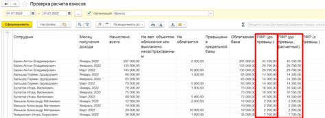  Подготовка к составлению отчета за рабочий период в системе 1С: практические рекомендации 
