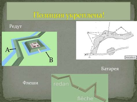  Подготовка к сражению: построение полигона для эпической битвы
