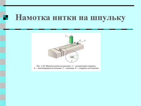  Подготовка машины Джаноме к работе 