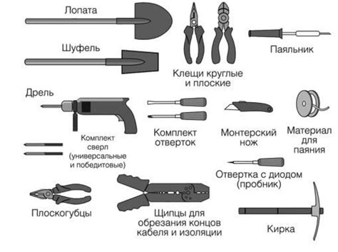  Подготовка необходимых принадлежностей и комплектующих для монтажа 