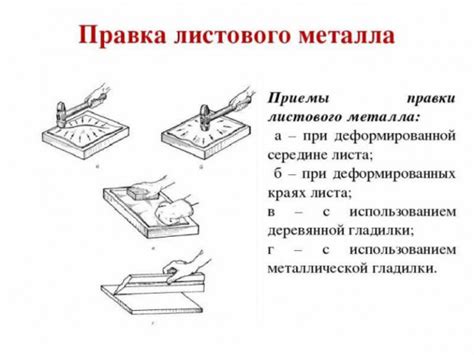  Подготовка рабочего материала: выбор металла и его обработка 
