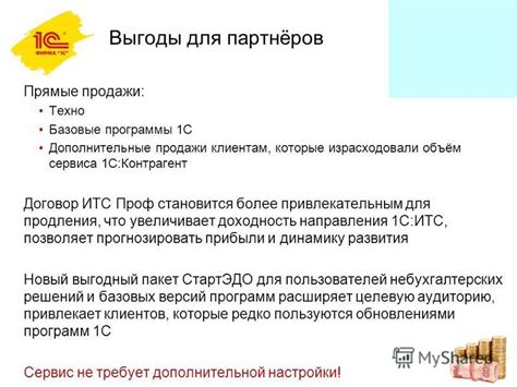  Поддерживайте калитку в рабочем состоянии и продлевайте ее срок службы 