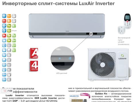  Подключение и настройка переносного охладителя в вашем доме 