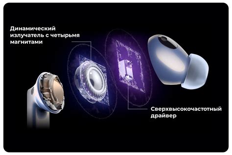  Подробное руководство: максимизируем эффективность функции подавления окружающего шума 