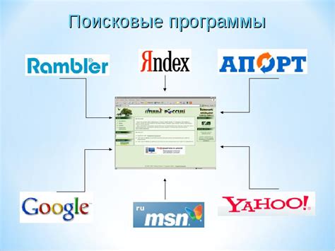  Поисковые системы как незаменимый инструмент в поиске контактов
