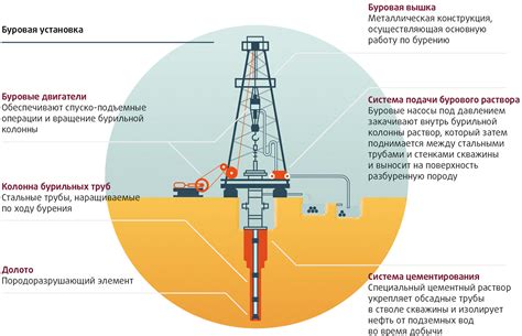  Полезные залежи и возможные находки для геологоразведки 