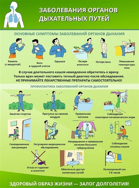  Полинадим и его влияние на формирование аллергических заболеваний органов дыхания