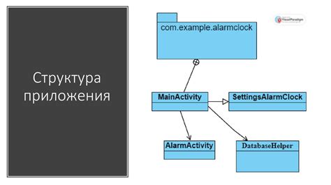  Получение данных для построения географической карты с использованием языка программирования Java 