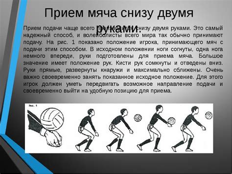  Понятие "эйса" в волейболе: основные аспекты и определение 