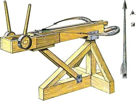  Понятие и история катапульты: от древности до современности 