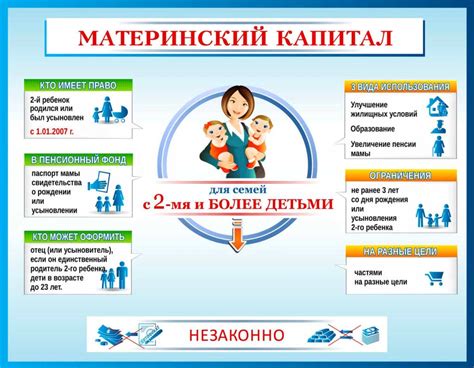  Почему оправдано использовать материнский капитал незамедлительно 