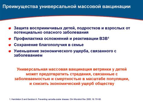  Преимущества массовой вакцинации в подростковом возрасте 