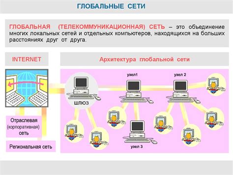  Принципы функционирования системы аутентификации: основы и принципы работы 