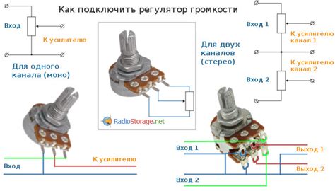 Проверка уровня громкости с помощью настроек комплекта радиостанции 