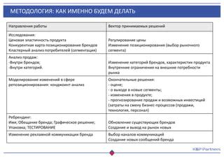  Прогнозирование изменения показателей трат на персонал при долгосрочных проектах 