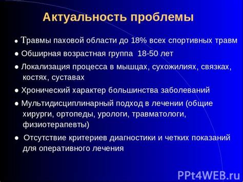  Профилактика травм паховой области: предотвращение неблагоприятных последствий 