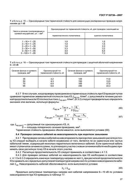  Проявления короткого замыкания в электроустановках 