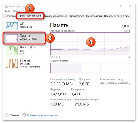  Размер файла и эффективность