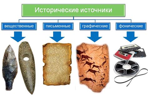  Раскрытие загадки Тайганского княжества: новые факты из исторических источников 