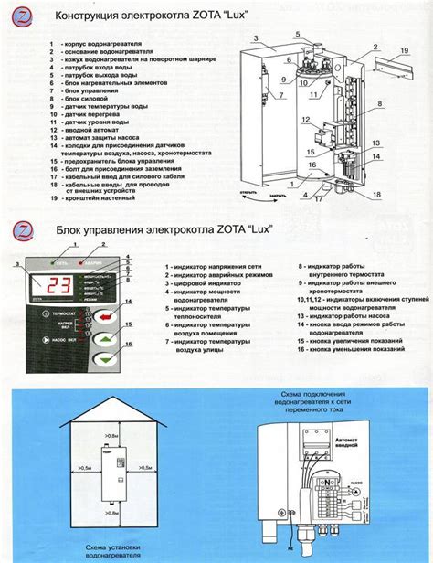  Распаковка и знакомство с набором поставки: первые шаги во включении электрокотла Zota 