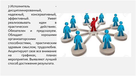  Распределение ролей и задач: повышение шансов на триумф
