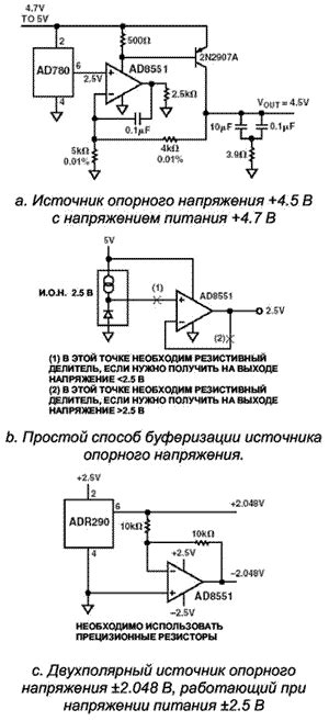  Расширение возможностей зачарований при помощи анвила и запаривания 