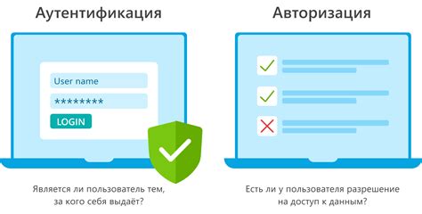  Регистрация аккаунта и авторизация 