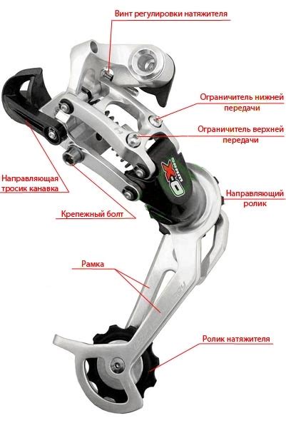  Регулировка лимитных винтов на переключателе Shimano 