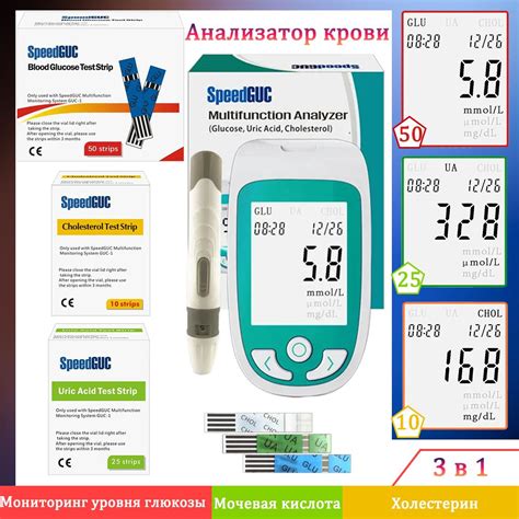  Регулярный мониторинг уровня глюкозы и применение соответствующих медикаментов 