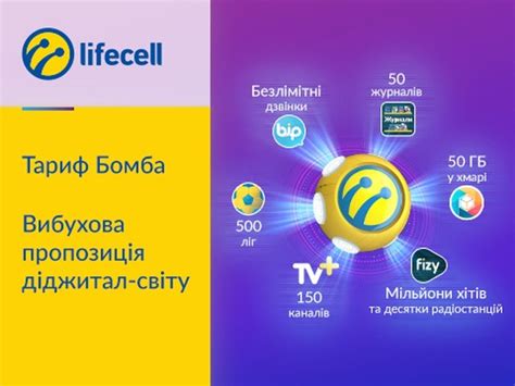  Рекомендации по подбору тарифного пакета для эффективной связи между операторами 