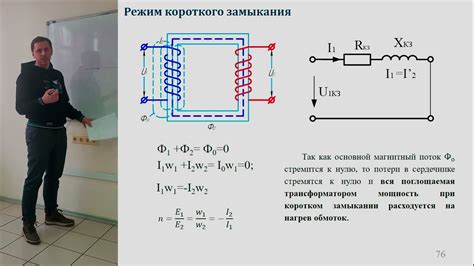  Риск возникновения короткого замыкания и пожара 