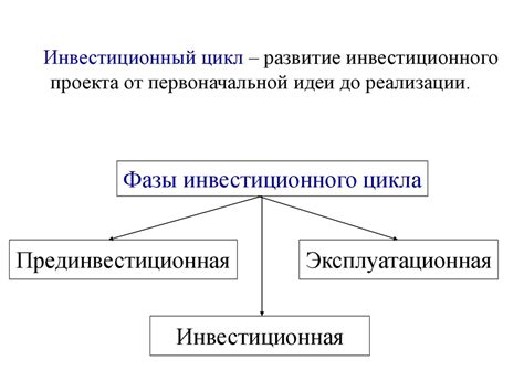  Роль АФС в экономике и ее сущность 