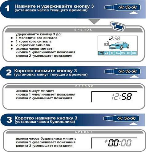  Синхронизация времени на брелке с другими устройствами: важность точной временной настройки 