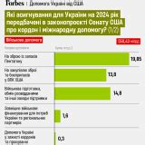  Следите за актуальными тенденциями и новостями 