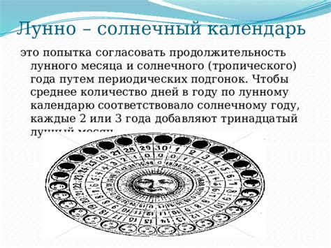  Солнечный принцип и продолжительность года 