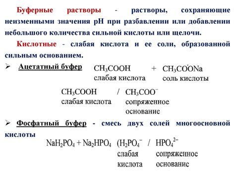  Состав ацетатного буфера 