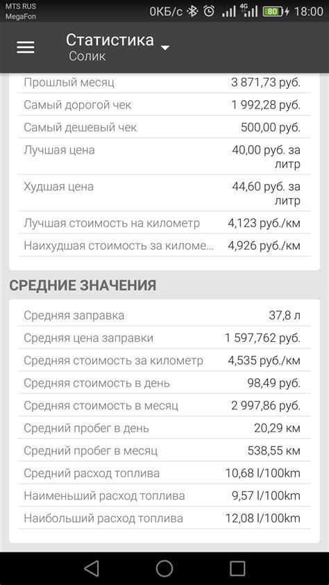  Сравнение расхода топлива
