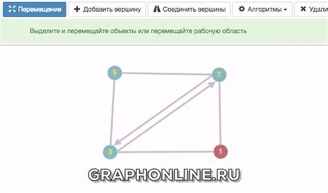  Суть и внешний вид эйлерова цикла в графе: описание и примеры 