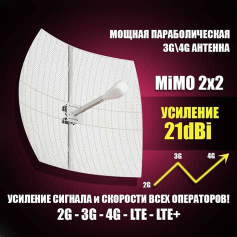  Тестирование скорости и качества сигнала