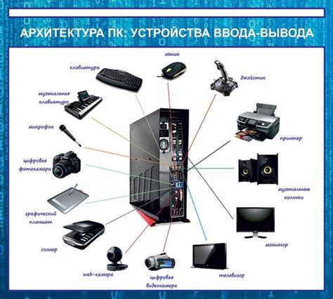  Техники обратной информации в устройствах для управления игровыми приложениями 