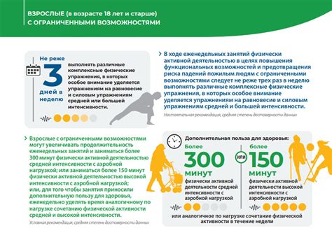  Увеличение физической активности для уменьшения пристрастия к сахару 