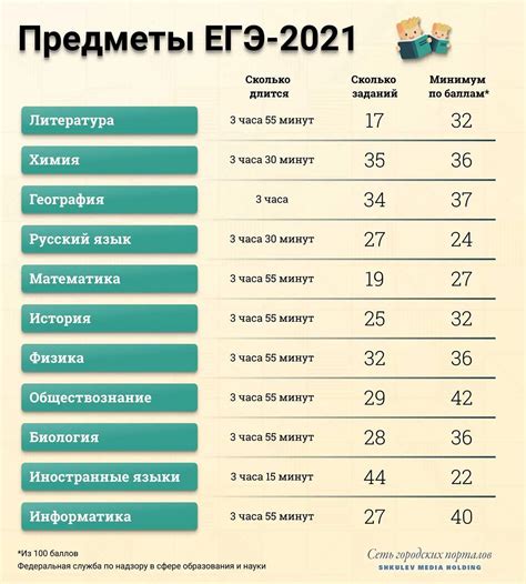  Часто встречающиеся ошибки при установке реечных элементов на мебели и способы их избежать 