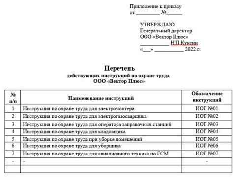  Частые недочеты при разработке трудовой инструкции 