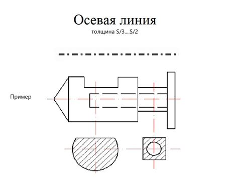  Частые ошибки при построении осевой линии значимости и как их избежать 