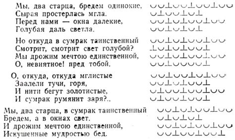  Экспериментируйте с распределением ударений: исследуйте возможности ритма в стихах 