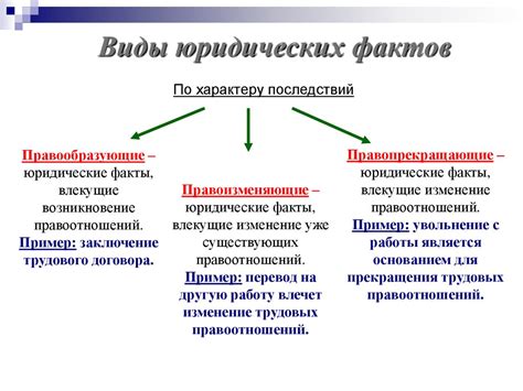  Юридические последствия: претензии и иски против МФО 