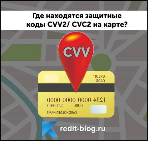  CVC и требования к его применению 