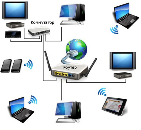 Wi-Fi и его роль в определении местоположения