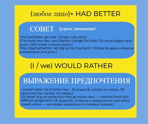 "Had better" и "would rather": их возможное противопоставление при выборе действия